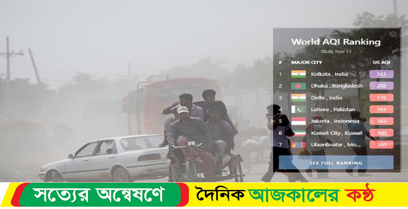 বায়ুদূষণে আজ দ্বিতীয় স্থানে অবস্থান করছে রাজধানী