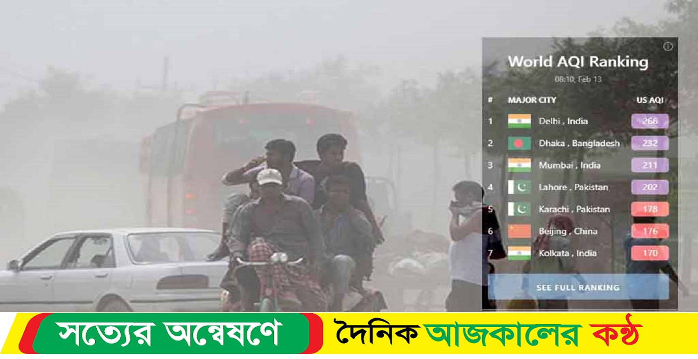 বাতাস নিয়ে দূষণে দ্বিতীয় ঢাকা