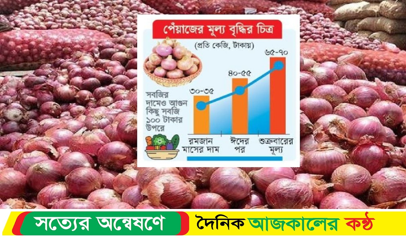 পেঁয়াজের দাম দ্বিগুণ করে ফেলেছে