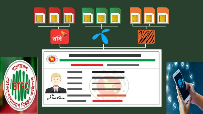 একটি এনআইডি (NID) দিয়ে কয়টি সিম কেনা যাবে, জানাল বিটিআরসি