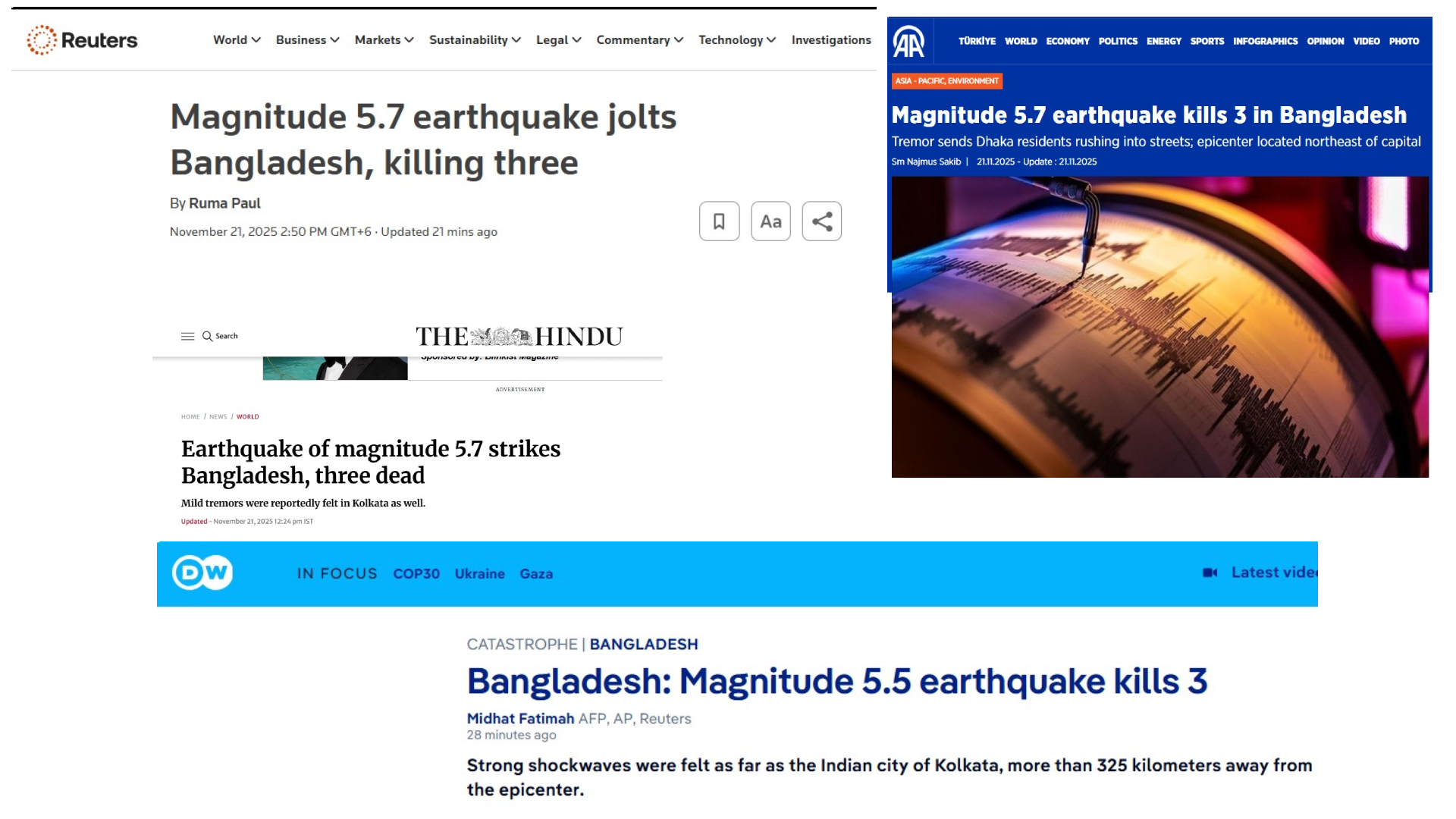 বাংলাদেশে ভূমিকম্পের খবর আন্তর্জাতিক গণমাধ্যমে