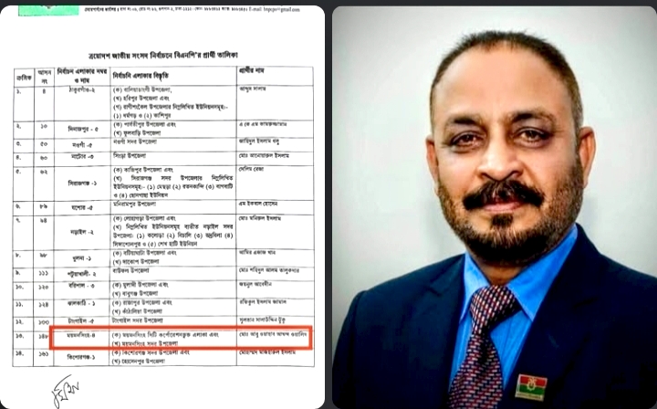 ময়মনসিংহ ৪ আসনে আনুষ্ঠানিক ঘোষণা আবু ওয়াহাব আকন্দই