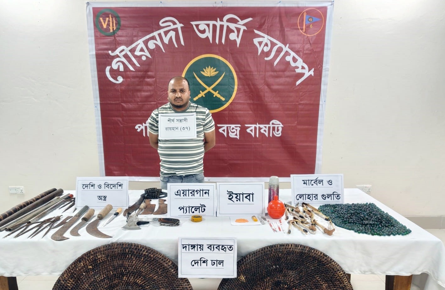 গৌরনদীতে সেনাবাহীর অভিযানে গুলি ও ইয়াবা ট্যাবলেটসহ শীর্ষ চিহ্নিত সন্ত্রাসী রায়হানকে গ্রেপ্তার