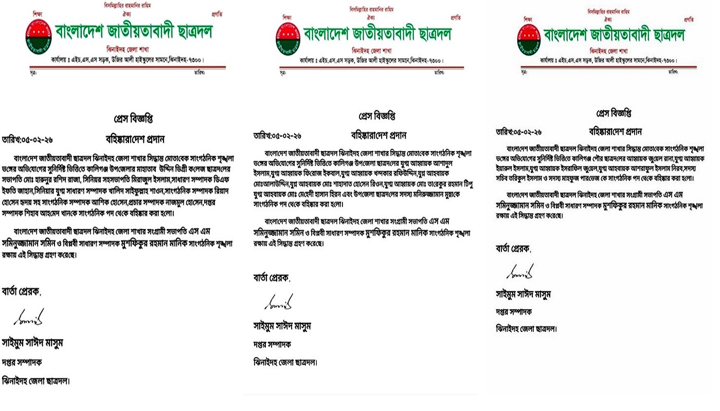 কালীগঞ্জে সাংগঠনিক শৃঙ্খলা ভঙ্গের অভিযোগে ছাত্রদলের ২১ নেতাসহ ৫৫ জনকে বহিষ্কার